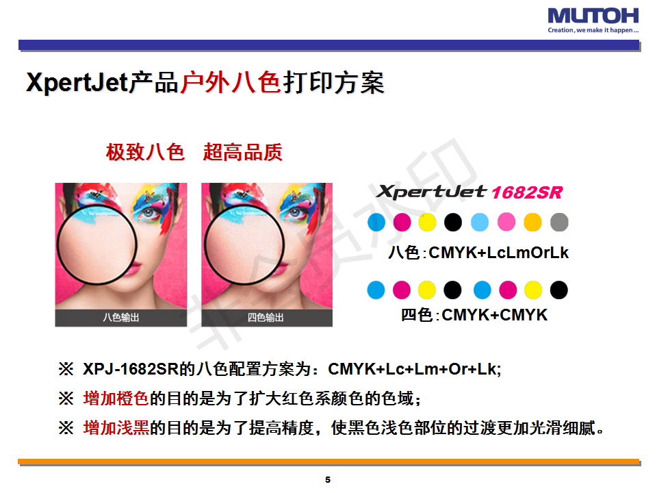 武藤寫(xiě)真機(jī)高精度