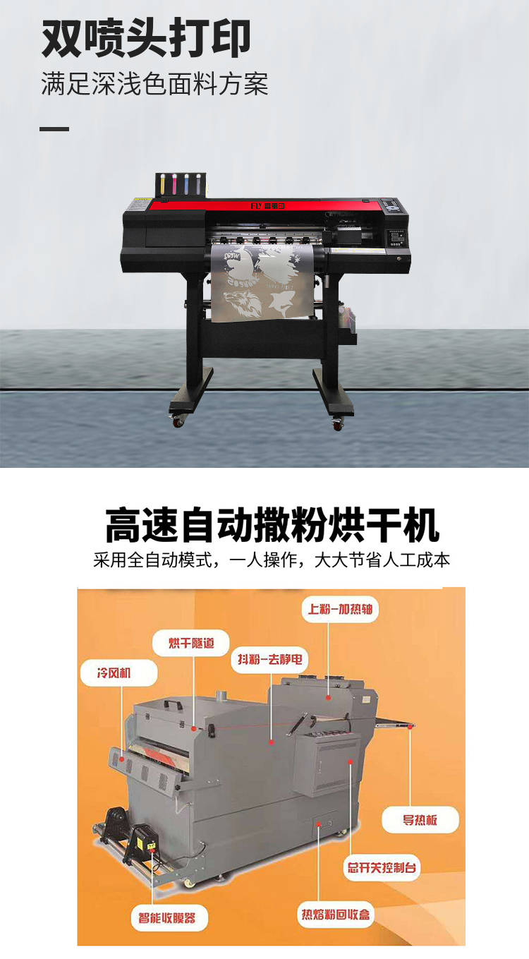 柯式燙畫打印機