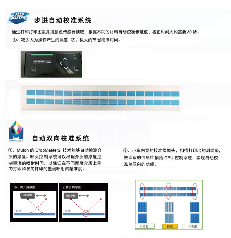 武藤xpj-1642wr產品介紹